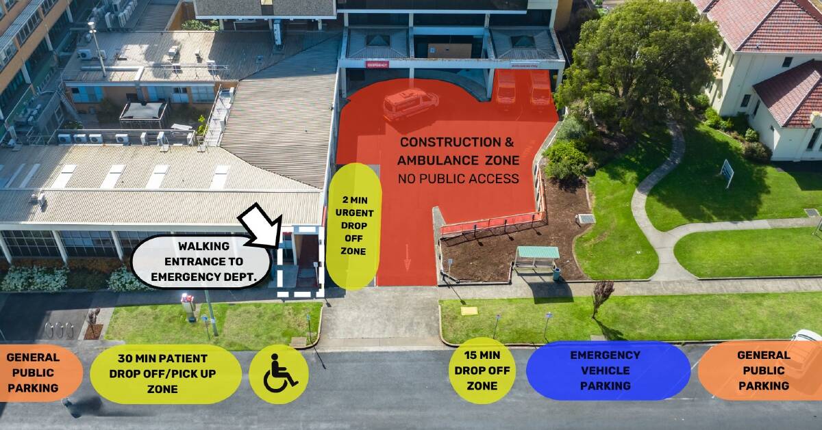 The normal emergency department vehicle access will be almost entirely obstructed, with a small two-minute drop off zone inside the forecourt and further 15-minute and 30-minute drop off zones on the street.
