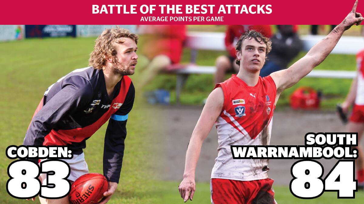 Cobden's Jesse Williamson and South Warrnambool's Will White are playing their roles in their respective teams' forward lines. Pictures by Justine McCullagh-Beasy, Eddie Guerrero 