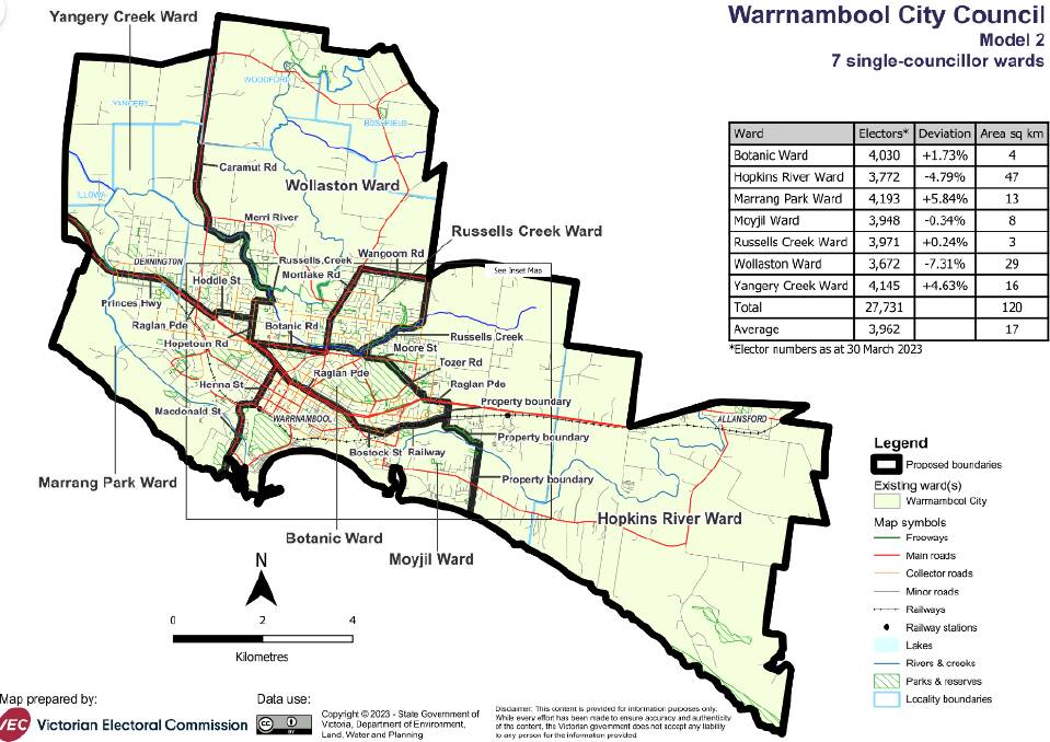 How you vote for Warrnambool councillors is about to change