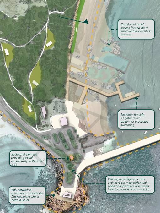 Some of the ideas flagged for Warrnambool's foreshore precinct.
