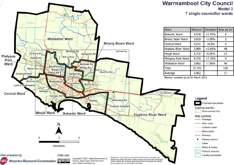 How you vote for Warrnambool councillors is about to change